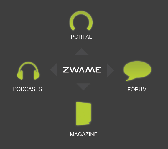 Mundo ZWAME: Portal, Podcasts, Fórum, Magazine