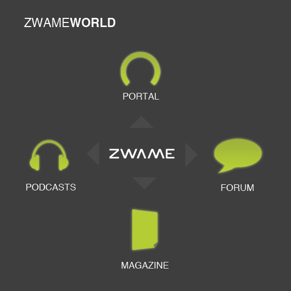 ZWAME World - Portal, Podcasts, Forum, Magazine