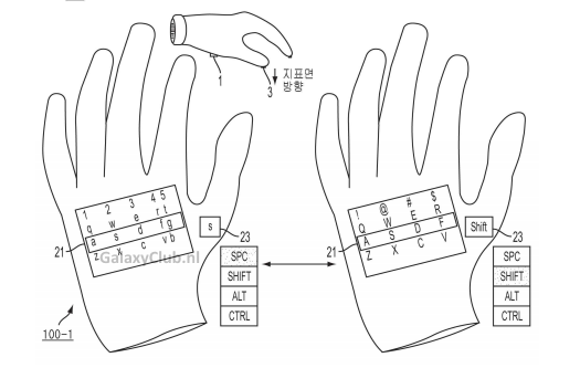 samsung-glove-patent-1